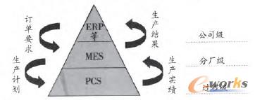 D1 ~ұI(y)MESϵy(tng)λ