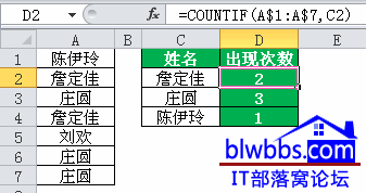 excelӋF(xin)Δ(sh)