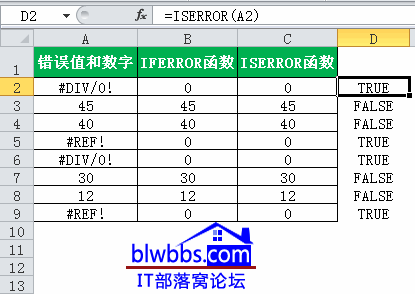 iserror(sh)÷