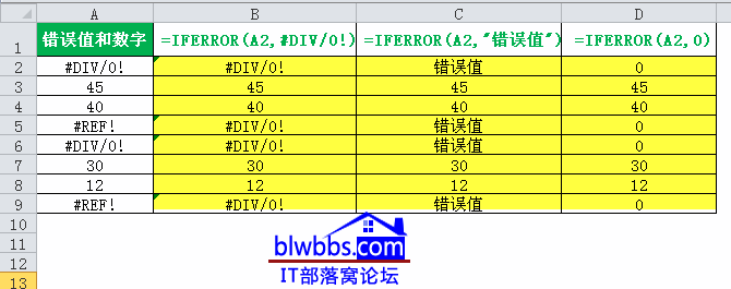 IFERROR(sh)