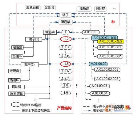 N헽Y(ji)(gu)ʾD