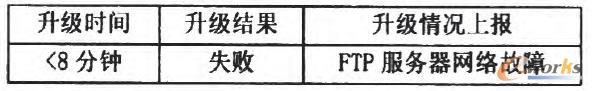 1 (j)^(gu)Д_(ki)FTP(w)W(wng)j(lu)