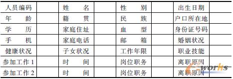 9 ERPYԴϵy(tng)ˆTϢy(tng)Ӌ(j)