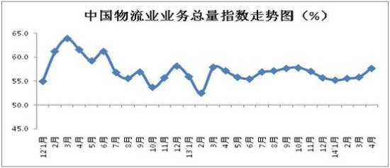 (lin)ϕ4I(y)I(y)(w)ָ(sh)57.7%