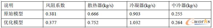 Ӌ(j)Y(ji)
