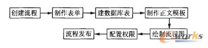 D1 (g)Ի̶^ʾD