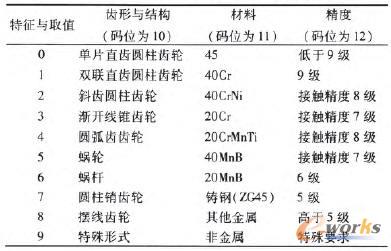 X݆ӼִaλaҎ(gu)t