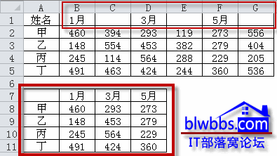 excelϲӋ㣳