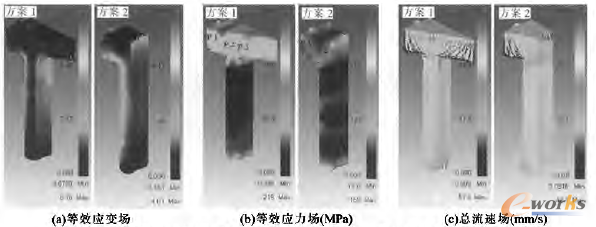 D3 ɷNĵЧ(yng)׃(chng)(yng)(chng)و(chng)ƈD