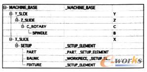 C\P(gun)ϵ
