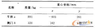 V܇δD(zhun)r(sh)(bio)