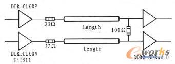 Hi3511cDDR2_CLKOPDDR2_CLKONĶ˽ƥY(ji)(gu)