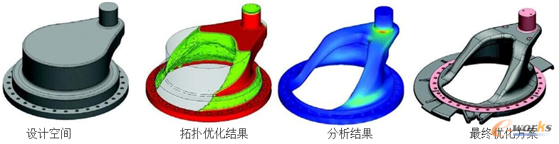 D3 ۽Y(ji)(gu)?f)?yu)