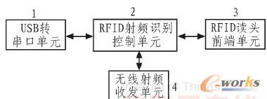 lR(sh)e(ji)c(din)ĽY(ji)(gu)