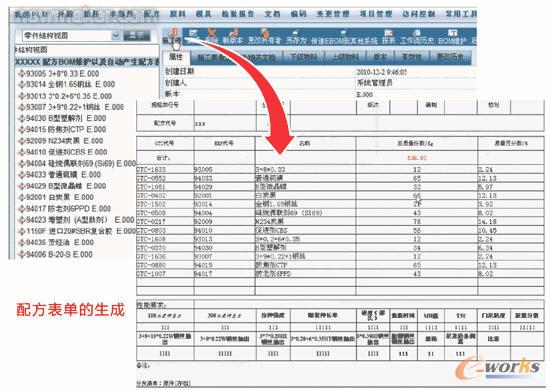 ䷽BOMY(ji)(gu)ԼٷֱӋP(gun)ϵ