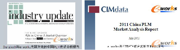 e-works Research(li)a(chn)I(y)о(bo)