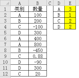 excely(tng)Ӌ(sh)2