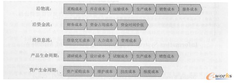 I(y)Ҫͨ^a(chn)ɱ,(qing)Ј(chng)(jng)(zhng),Ҫ(du)ɱ(gu)M(jn)зR(sh)e