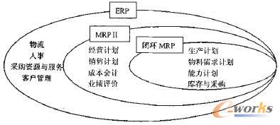 D1 ]h(hun)MRPMRPERPwķ
