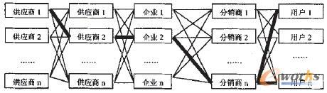 D4 ]кI(y)Ĺ朽Y
