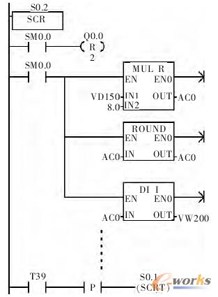 Ͷ^ΈD