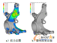 D3 D(zhun)(ji)Ƅ(dng)rӋ(j)Y(ji)