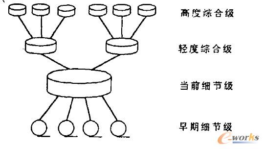 (sh)(j)}Y(ji)(gu)
