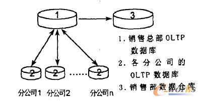 (sh)(j)Y(ji)(gu)