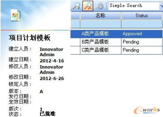 ʩY(ji)Ŀϵy(tng)ģK(Program Management, PGM)1