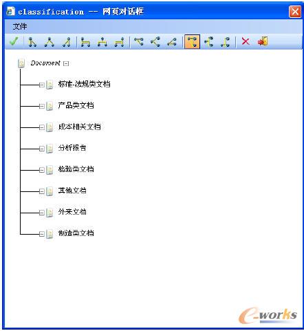 ʩY(ji)g(sh)ęnģK(Engineering Data Management,EDM)1