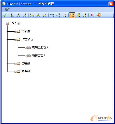 ʩY(ji)g(sh)ęnģK(Engineering Data Management,EDM)3