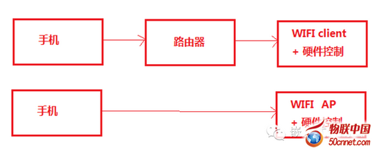 www.oesoe.comزERP|ERPϵy(tng)|ERPܛ|ERPϵy(tng)ܛ|MERPϵy(tng)|MERPܛ|MM(jn)Nܛ|M}ܛ|MdI(y)YӍW(wng)-I(y)F(xin)ƄUCĴP(gun)Ig(sh)-(lin)W(wng)ܘ(gu)g(sh)