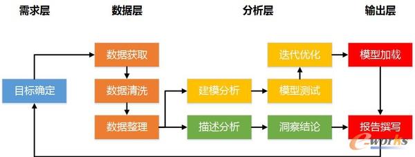 (sh)(j)(bo)