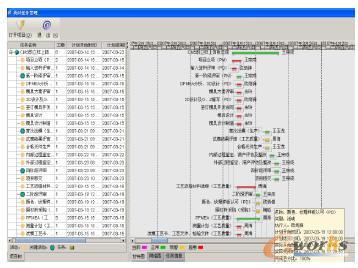 APQP(zh)rO(jin)