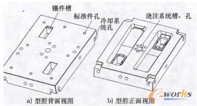 ǻY(ji)(gu)ʾD