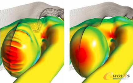 D5 ʹANSYS FluentM(jn)еCFD@ʾ(yn)ص_Ӻw@ӾñΠȱ(do)µ
