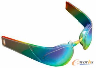 D7 ANSYS MechanicalNͬۺϵďԺ͏(qing)xmӾRеĲ