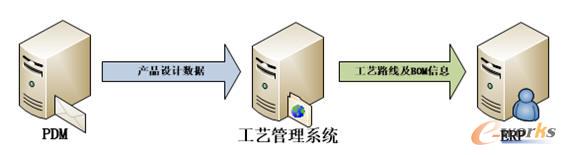 OӋˇ씵(sh)(j)·