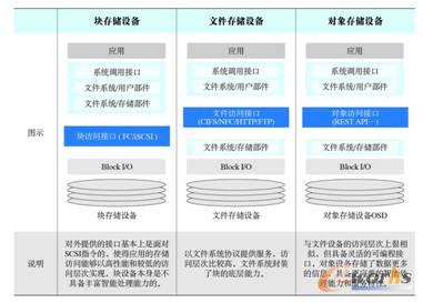 2 Kļ(du)惦(ch)O(sh)伉(j)L^