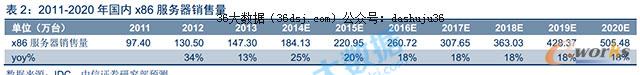 20112012(gu)(ni)X86(w)N