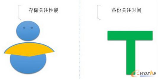 惦(ch)c