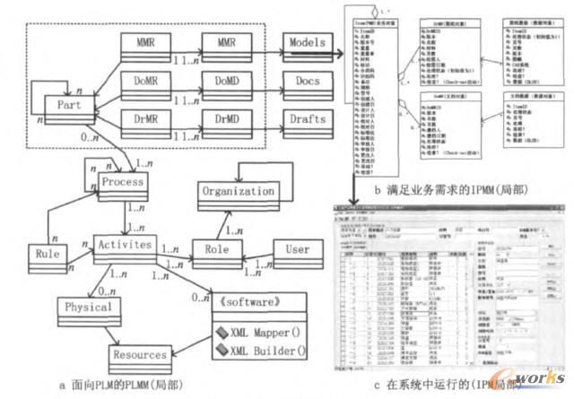 PLMMIPMMIPMD(zhun)QF(xin)^