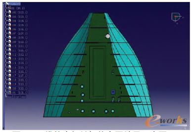 D7 SCœܲýY(ji)ʾD(a)