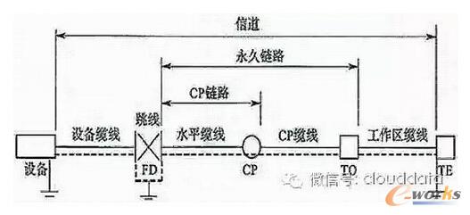 Cϲ(xin)ϵy(tng)
