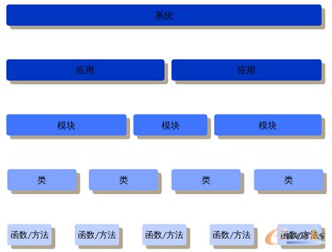 www.oesoe.comزERP|ERPϵy(tng)|ERPܛ|ERPϵy(tng)ܛ|MERPϵy(tng)|MERPܛ|MMNܛ|M}ܛ|MdI(y)YӍW(wng)-I(y)W(wng)j(lu)ƏVԓô-ǰTg(sh)m(x)ɺ͡ơ