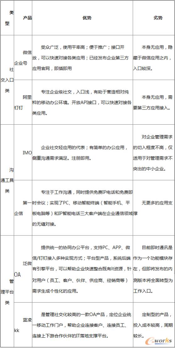 罻څy I(y)IM(zhn)_ʼ