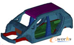 圖2 白車身拓撲模型