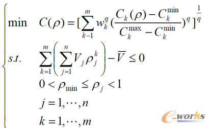 公式1 多工況拓?fù)鋬?yōu)化的數(shù)學(xué)方程