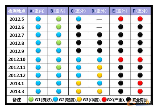 D11 ՚|(zh)zy(c)Y(ji)