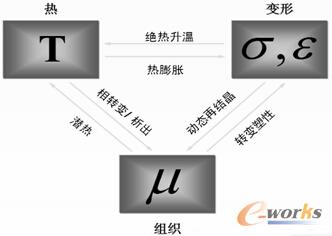 www.oesoe.comزERP|ERPϵy(tng)|ERPܛ|ERPϵy(tng)ܛ|M(fi)ERPϵy(tng)|M(fi)ERPܛ|M(fi)M(jn)Nܛ|M(fi)}(cng)(k)ܛ|M(fi)dI(y)YӍW(wng)-PDMPLM (ni)c(yng)õĔU(ku)չv-DEFORMιˇ(sh)ֵģMg(sh)(yng)